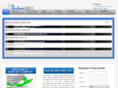 dubaiseocompany.com