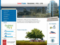 sinoturk.com