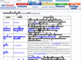 thai-seo.net