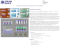 datatodashboard.com