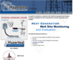 hyperteq.com