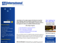 salesinstitute.com