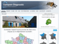 compare-diagnostic.com