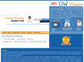 gwvision.com