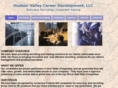 hudsonvalleycd.com