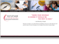 revenueleverage.com
