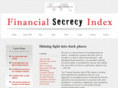 financialsecrecyindex.com