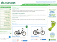 ekosvet.net