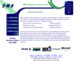 itdma.com