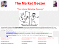 marketgeezer.com