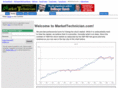 markettechnician.com