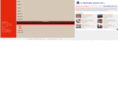 altawfeek.net