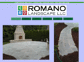 romanolandscape.com