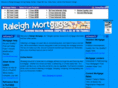 raleighncmortgage.com