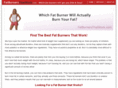 fatburnersthatwork.com