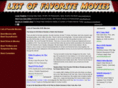 listoffavoritemovies.com