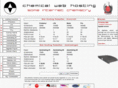 chemicalhosting.com