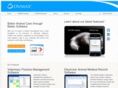 dvmax.com