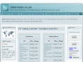 forex.co.uk