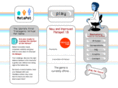 metapet.net