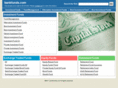 bankfunds.com