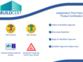 buildcert.com