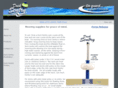 docksentry.com