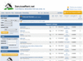 sanjoserent.net