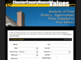 chestercountyhousevalues.com
