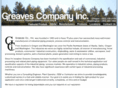 greavesco.com