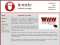 iconiconline.com.au