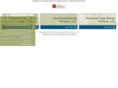 peachtreeinv.com