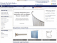 shower-curtain-rods.net