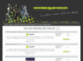 best-rpg-servers.com
