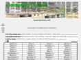 gardeningcentersusa.com