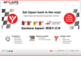 imylaps.com
