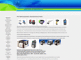 salecentrix.com