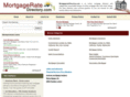mortgageratedirectory.com