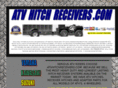 atvhitchreceivers.com