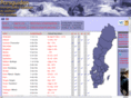 forsguiden.se