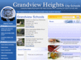 grandviewschools.org