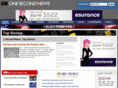 1secondnews.com