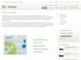 fatlosswraps.com