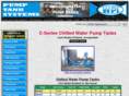 pumpingstations.org