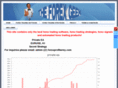 theforexgeek.com
