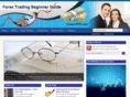 learnfx.net