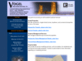 vogelrealestate.com