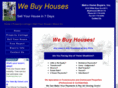 bestbuyhouses.com