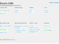 elastic-cms.net