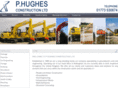 phughes.co.uk